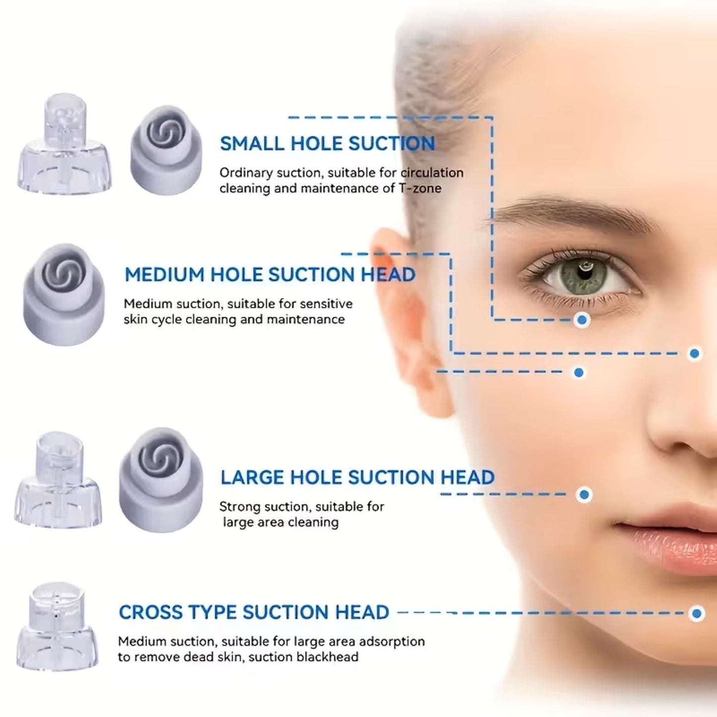 DermaGlow Blackhead Remover
